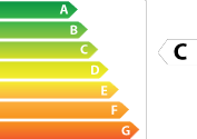 92 kWh/m.an