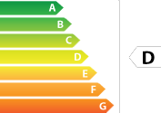 205 kWh/m.an