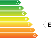 326 kWh/m.an